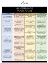 Load image into Gallery viewer, Loss Prevention In store poster