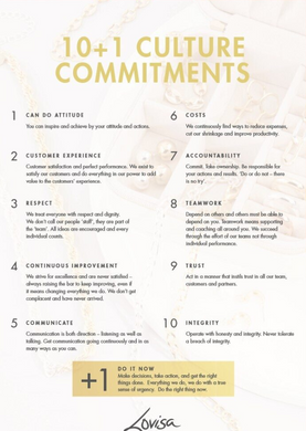 10 + 1 Culture Commitments