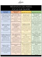 Load image into Gallery viewer, Loss Prevention In store poster