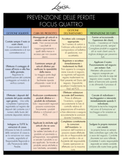 Load image into Gallery viewer, Loss Prevention In store poster