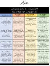 Load image into Gallery viewer, Loss Prevention In store poster