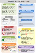 Load image into Gallery viewer, Forms- Mandatory Display Poster