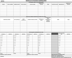 Cash up Form - Updated