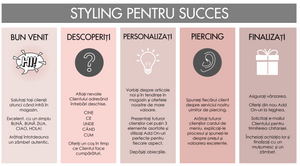 Styling For Success